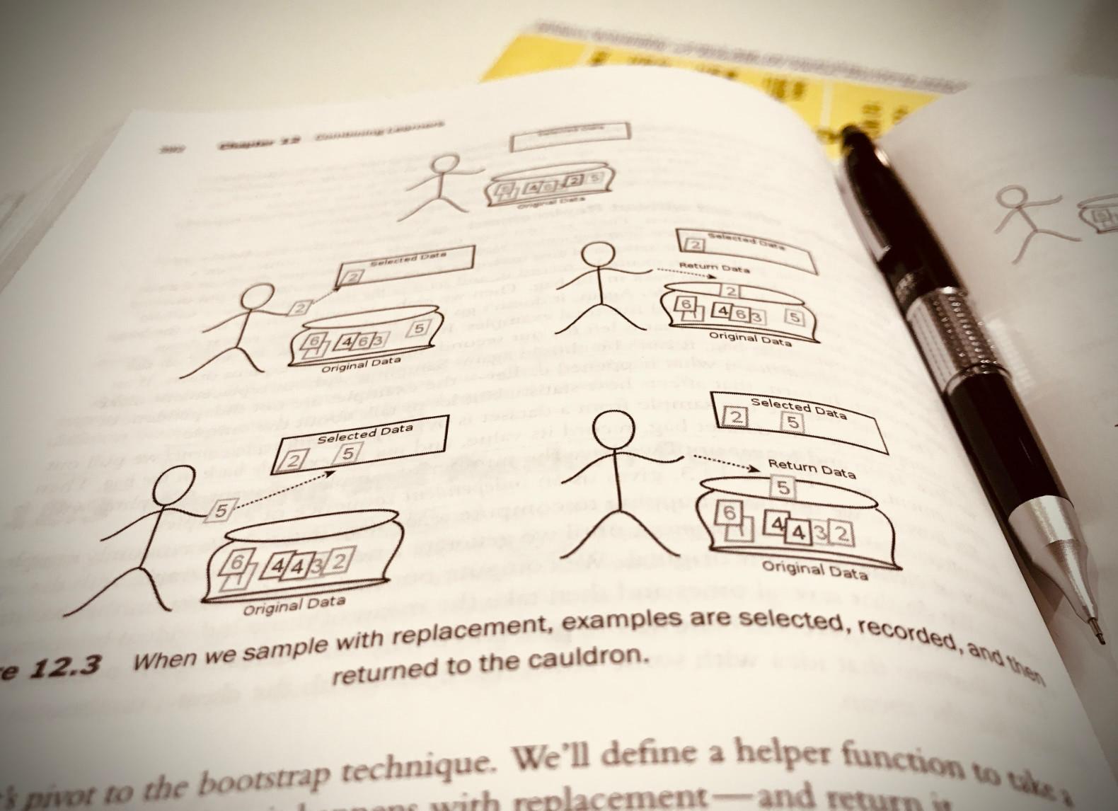 Machine Learning with Python for Everyone - Chapter 12